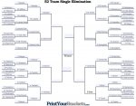 2021 Region 4 Potential Matchups.JPG