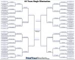2021 Region 4 Potential Matchups.JPG