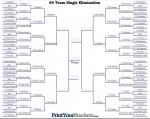 2021 Region 4 Potential Matchups.JPG