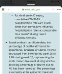 CDC rates.jpeg
