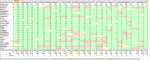 D2R8_CoachesSeedings.png