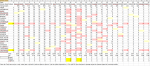 D3R12_CoachesSeedings.png
