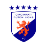 CincinnatiDLFC