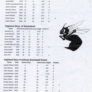 2015-16 Highland