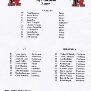2021-22 KentRoosevelt