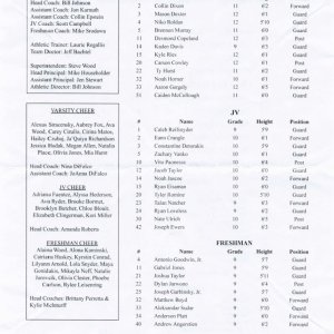 2021-22 Tallmadge