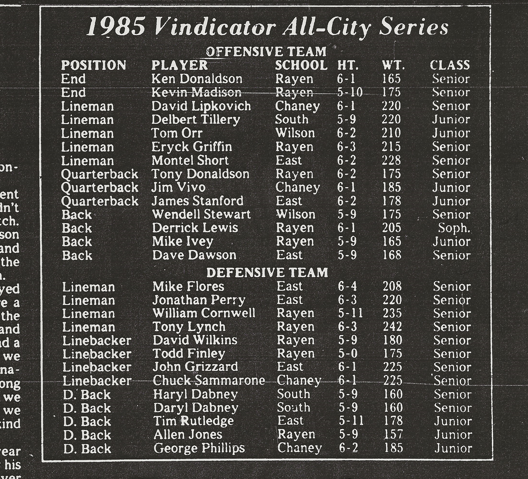 1985 All-City Football Taem Text A.PNG