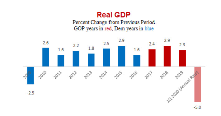 GDP 2020-08-13_9-45-31.jpg