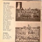 1966 Bears-Hubbard Midget Football.jpg