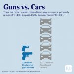 gunviolence_519uploadArtboard-2.jpg