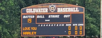 Scoreboard.jpg Scoreboard.jpg