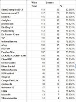 Week 8 Totals.jpg Week 8 Totals.jpg