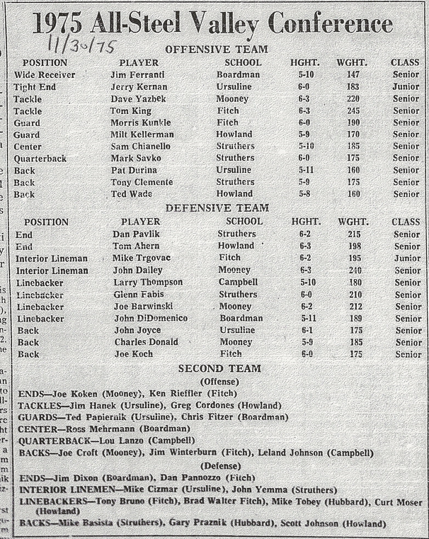1975 All-SVC Football Team Text.PNG