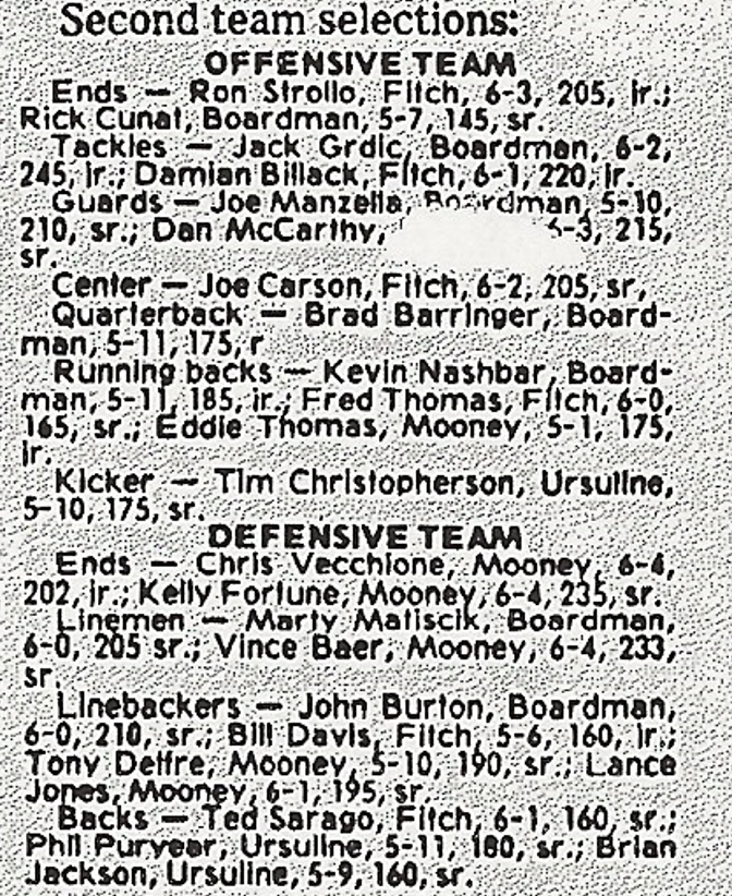 1986 All-SVC Football Team Text B.PNG